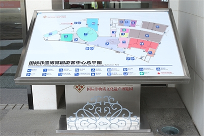商場導視系統設計要點
