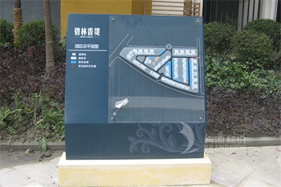 房地產(chǎn)標(biāo)識的分類