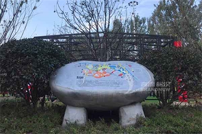景區(qū)標(biāo)識的分類