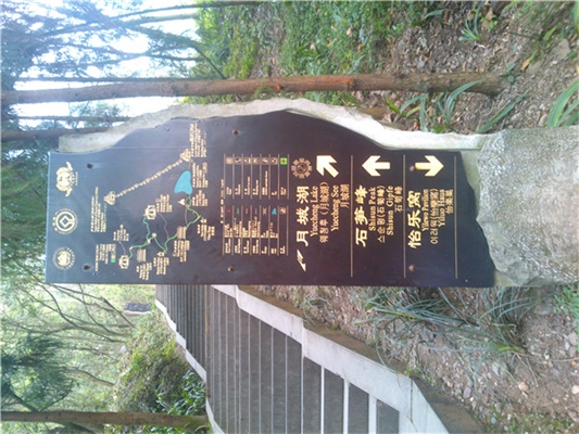 景區標識系統中的六個子系統分別作用