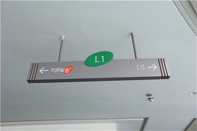 城市導視系統設計的組成
